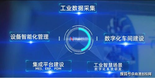 恒遠(yuǎn)科技完成數(shù)千萬(wàn)A輪融資，助力裝備制造業(yè)工業(yè)互聯(lián)網(wǎng)服務(wù)升級(jí)