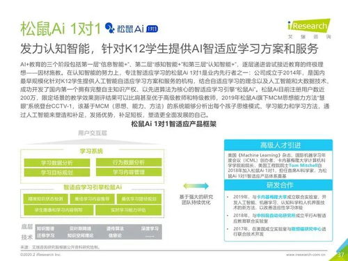 《艾瑞咨詢2019年中國(guó)AI教育行業(yè)發(fā)展研究報(bào)告》對(duì)旅游開發(fā)項(xiàng)目策劃咨詢的借鑒意義